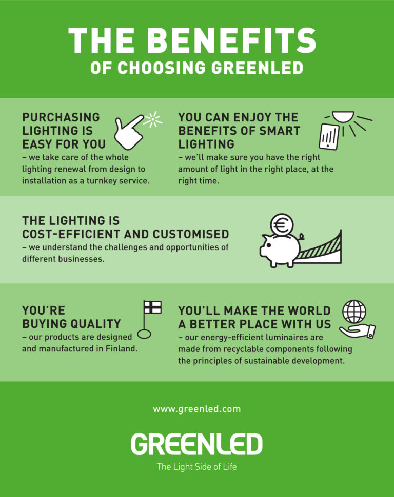 Green Led Light Benefits